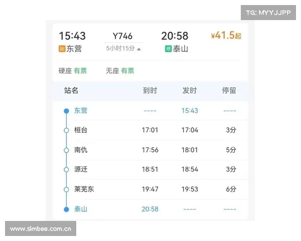 “泰山黄河号”旅游列车今日发车!沿途站点攻略请查收 “泰山黄河号”旅游列车今日发车!沿途站点攻略请查收
