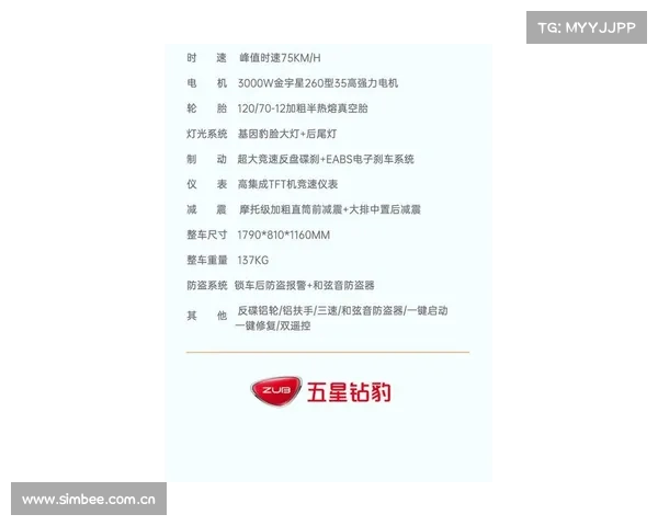 五星钻豹星耀评测:最高可配72V30AH电池,续航达150公里 五星钻豹星耀评测:最高可配72V30AH电池,续航达150公里