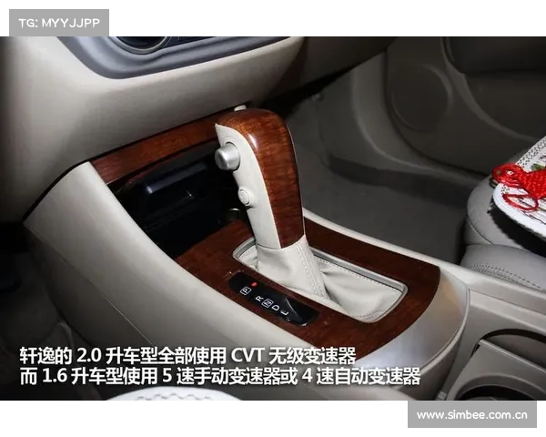 使用手册——轩逸基础操作3分钟速解 使用手册——轩逸基础操作3分钟速解